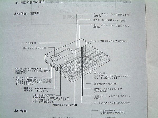 ハンドヘルド コンピュータ…… HC-300i(EPSON)、HC-20 ~ 最終形