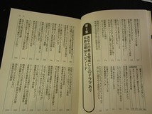 ●「『通勤電車』ぐ～んと得するおもしろ読本」●話題の達人倶楽部:編●青春出版社:刊●_画像5