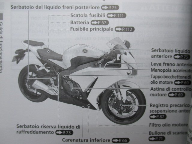 爆買い新作 Cbr1000rr 取扱説明書 イタリア語 ホンダ 正規 中古 バイク 整備書 Fireblade th Sc59 3 車検 整備情報 Bmarquitectura Com Uy
