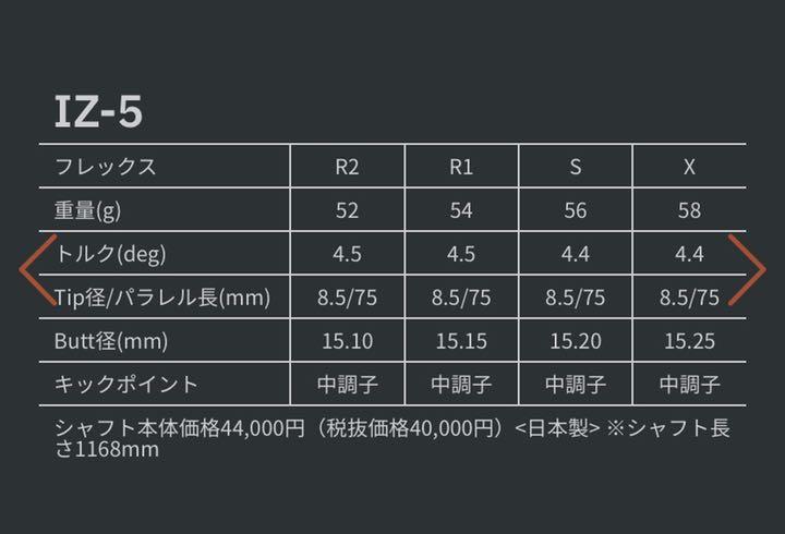 希少！TourAD MT-7X 最新テーラーメイド 1W ドライバー用 | monsterdog