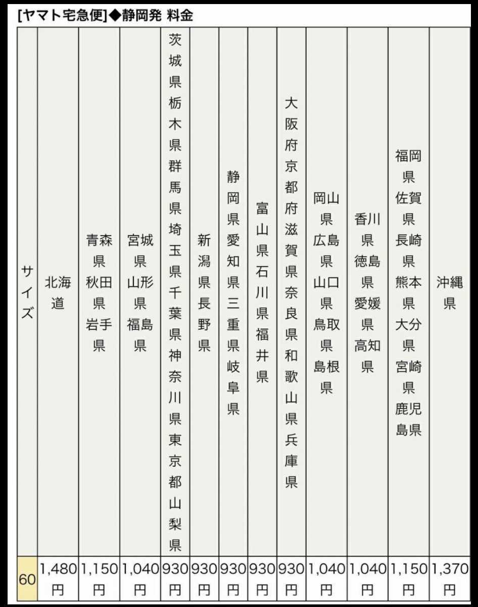 407y0322★データシステム ( Data System ) リアカメラ接続アダプター トヨタ用 RCA003T_画像7