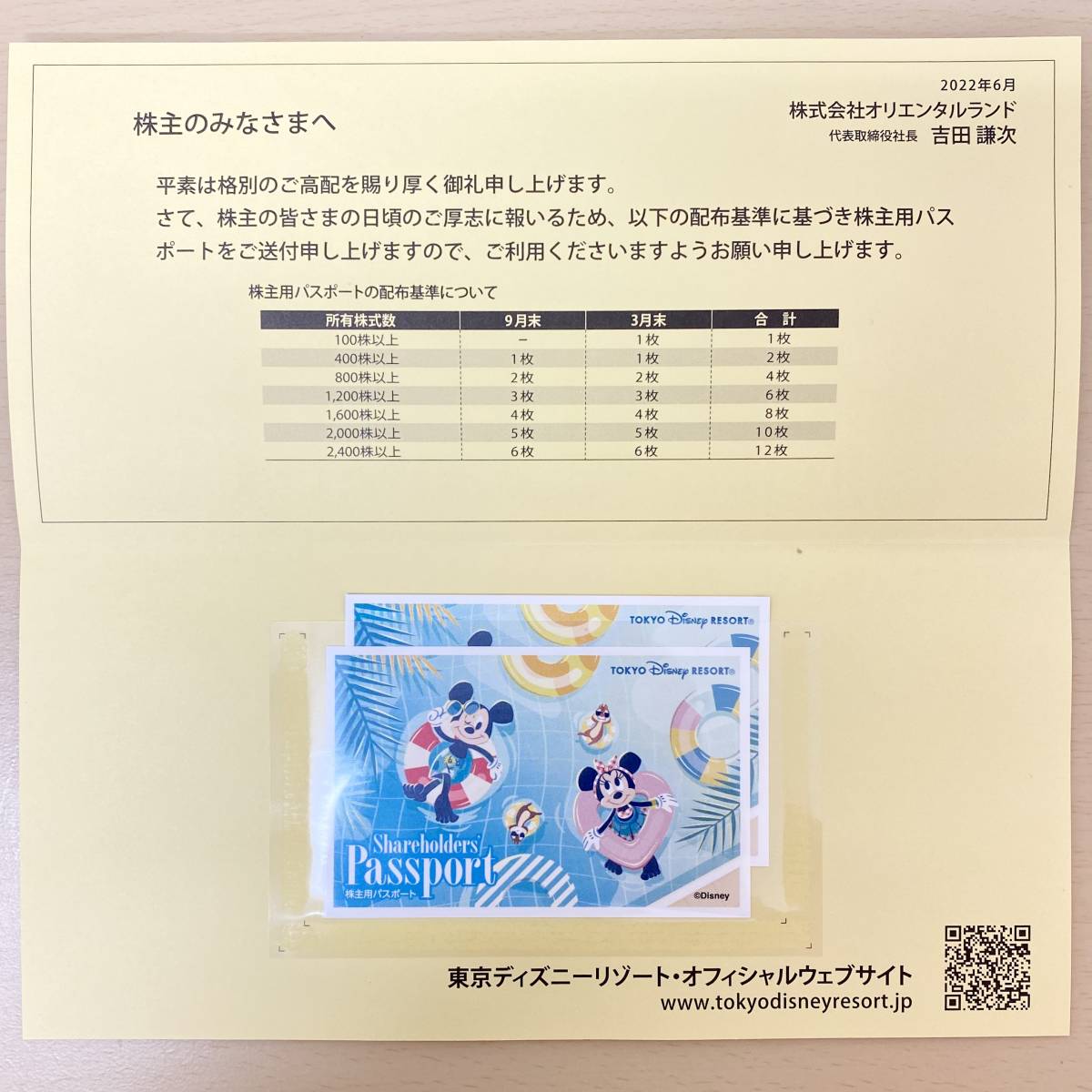 2枚 オリエンタルランド 株主用 パスポート 有効期限23年6月30日ま 東京ディズニーランド 東京ディズニーシー 1デー ディズニーリゾート共通券 売買されたオークション情報 Yahooの商品情報をアーカイブ公開 オークファン Aucfan Com 2枚 オリエンタルランド 株主用 パスポート 有効期限23年6月30日ま 東京ディズニーランド 東京ディズニーシー 1デー ディズニーリゾート共通券 売買されたオークション情報 Yahooの商品情報をアーカイブ公開 オークファン Aucfan Com