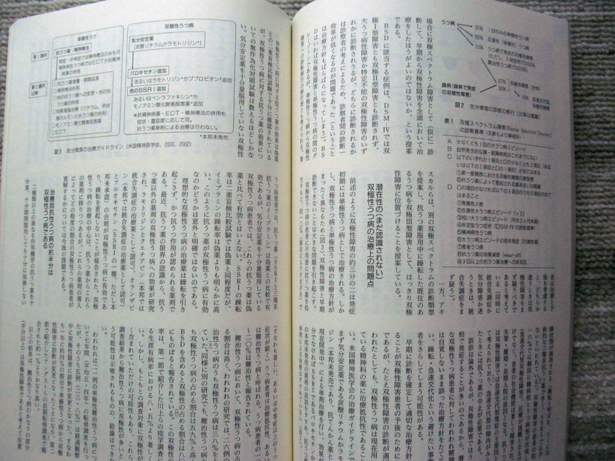 こころの科学　#131 双極性障害 2007年 日本評論社_画像5