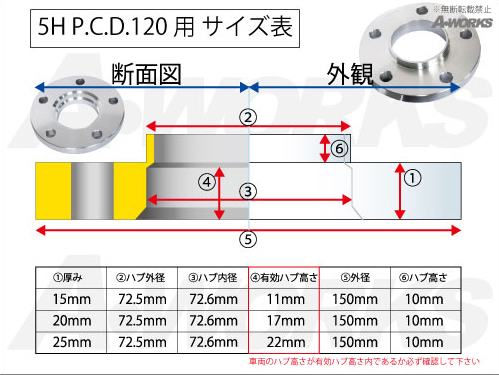 BMW 15mmスペーサー 5/120 72.6φ 【M12xP1.5 首下40mm】60°テーパー座 ブラック ボルトセット /Z3(E40) Z4(E85 E89)_画像5