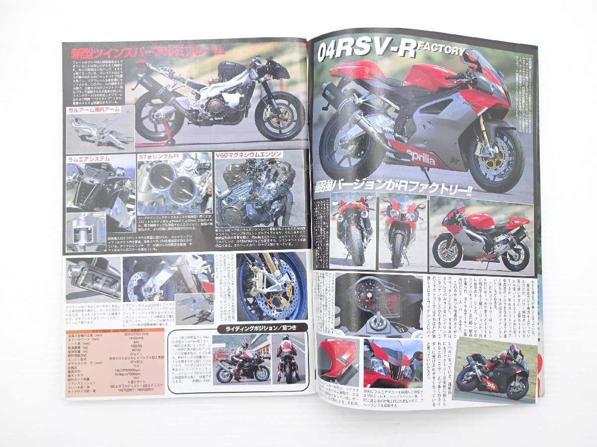 C2G IMPORT BIKE OF THE YEAR/RSV-R ハーレー ドゥカティ_画像3