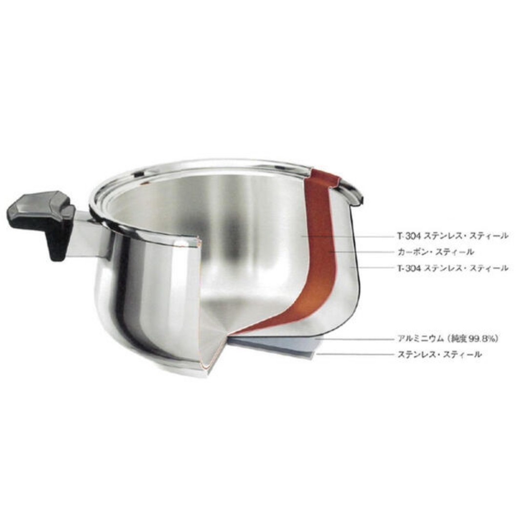 激安】ロイヤルクイーン 小フライパン 新品・IH対応