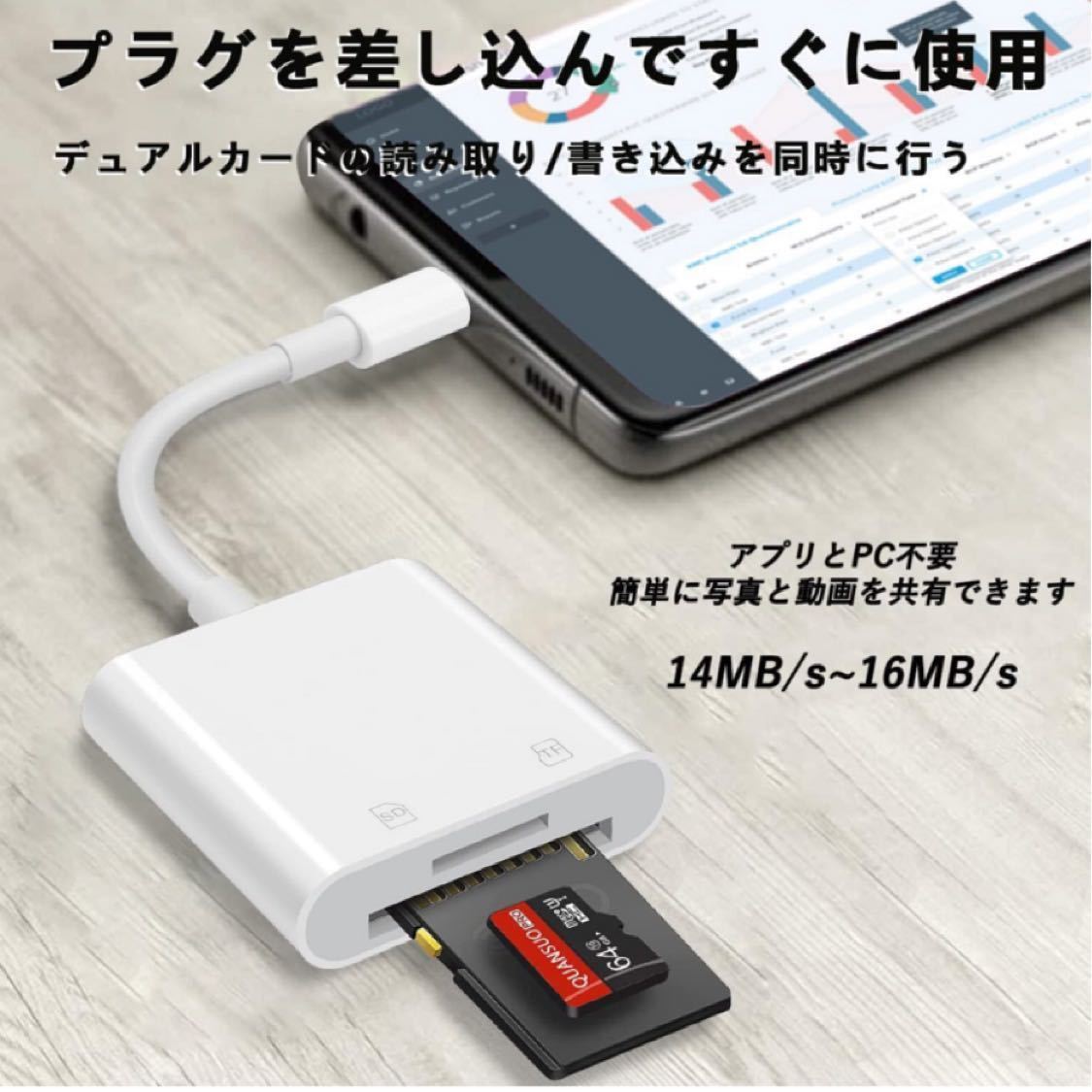 SDカードリーダー、Phone/i-Padに適用, 【2021アップグレード版】2in1 SD/TFカードリーダー USB3.0高速双方向転送 ファイル