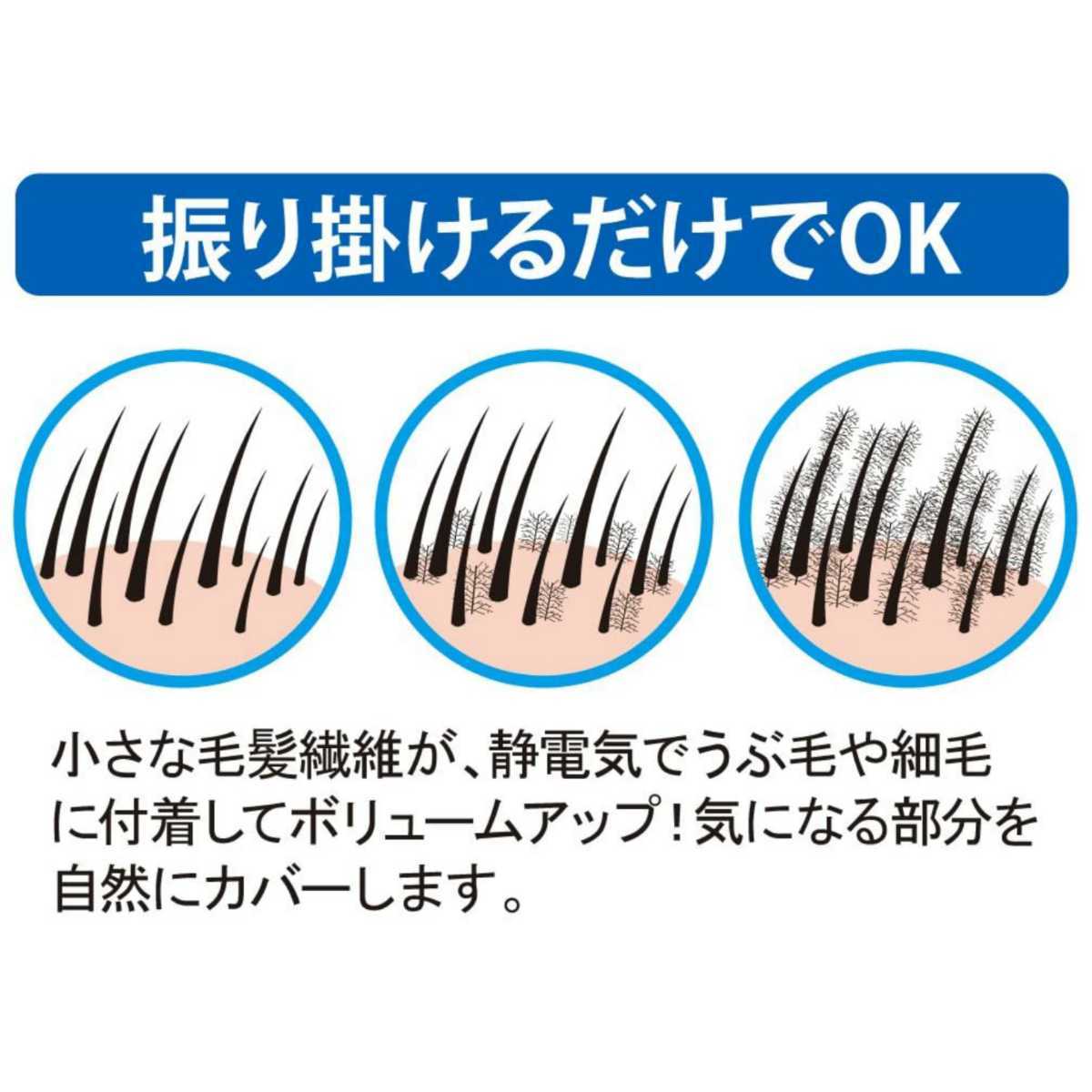 16g 増毛パウダー ヘアパウダー■ISO取得■振りかけ 薄毛脱毛 白髪隠し 頭頂部分け目抜け毛ハゲかくし カバー スーパーミリオンヘアー 比較