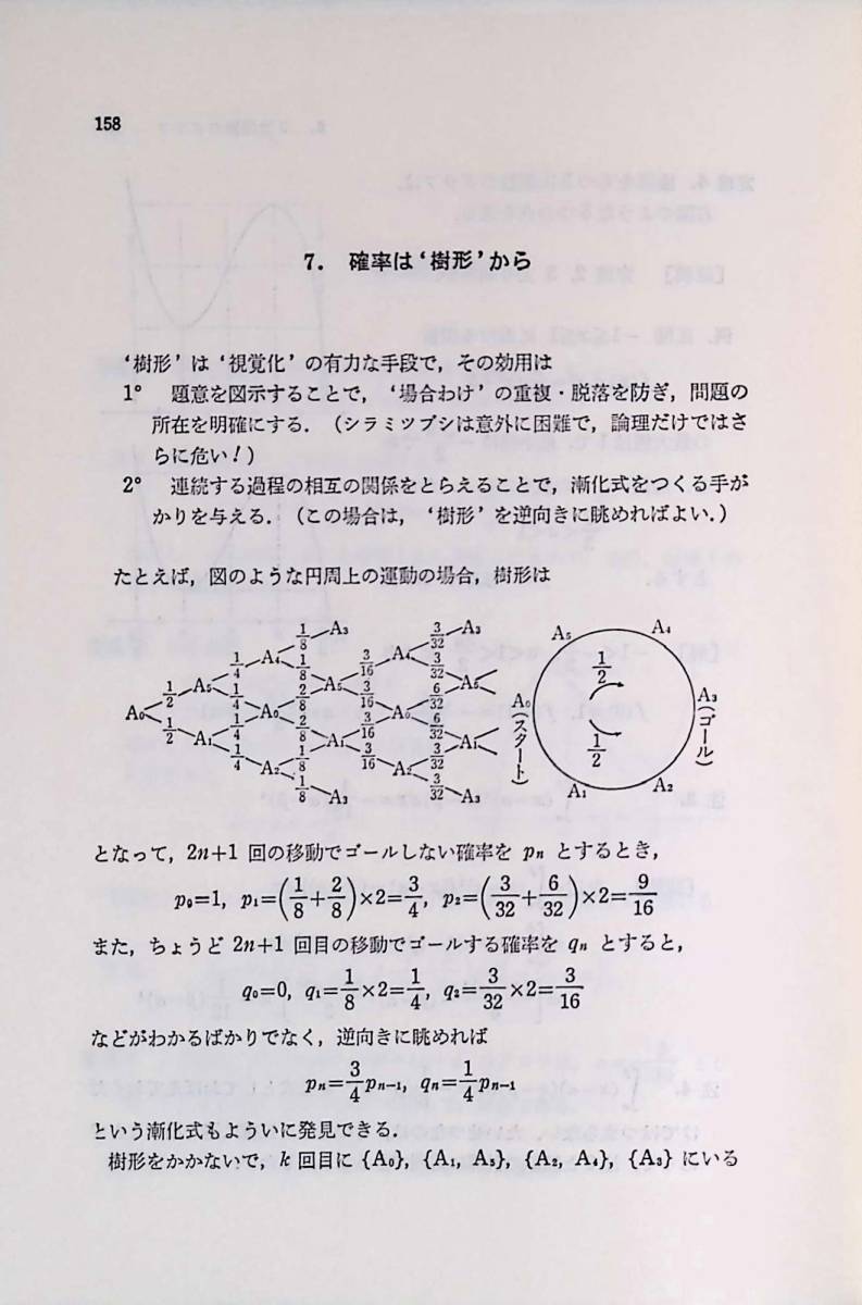数理科学研究会 野口先生推薦☆山本矩一郎著☆東大文系数学問題 数理科学研究会 野口先生推薦☆山本矩一郎著☆東大文系数学問題