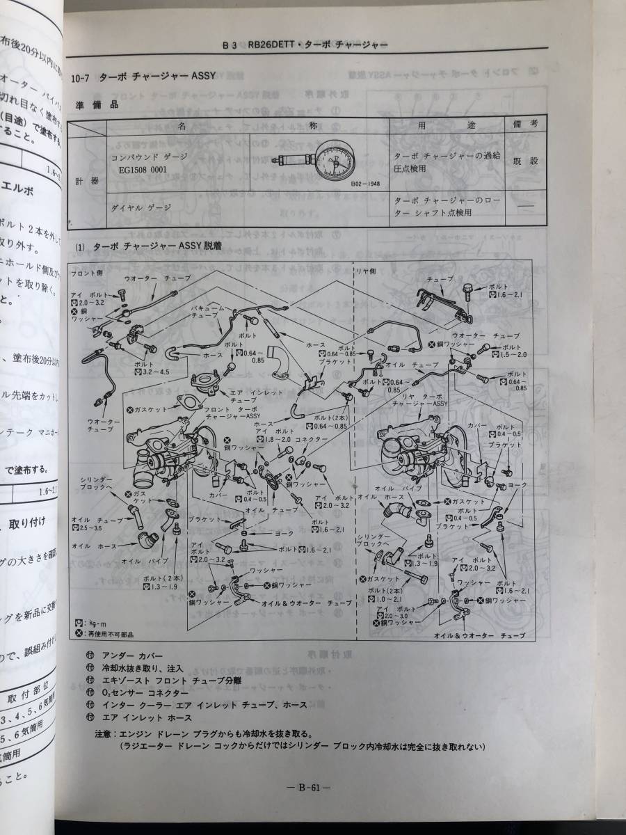 BNR32 HNR32型 スカイライン 整備要領書(追補版1) | www.pklaw.in