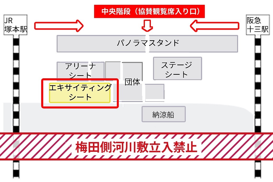 第３４回 なにわ淀川花火大会 エキサイティングシート チケット２枚