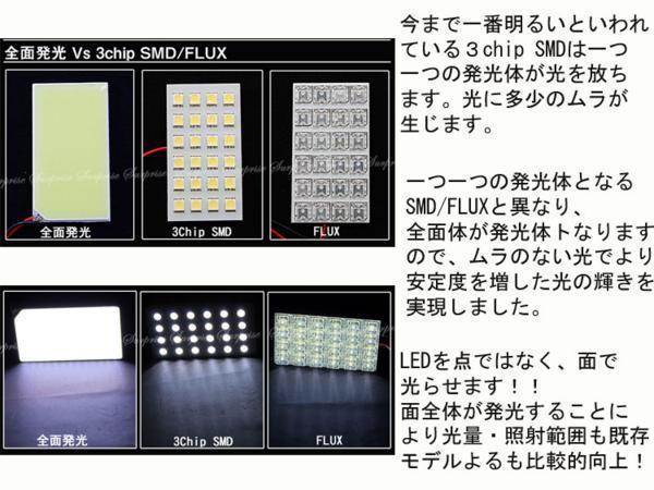 送料無料全面発光LED【ステップワゴン/スパーダ RG】ルーム球6点_画像3