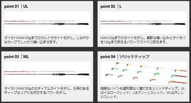 PROX プロックス カブラバ真鯛SE KRMS195L