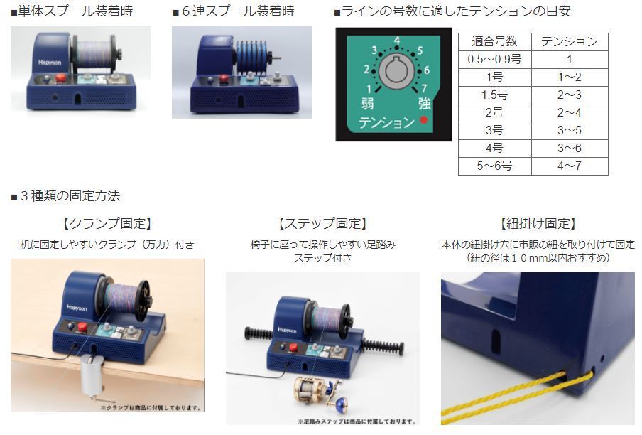 ハピソン YH-800 電動ラインワインダー_画像4