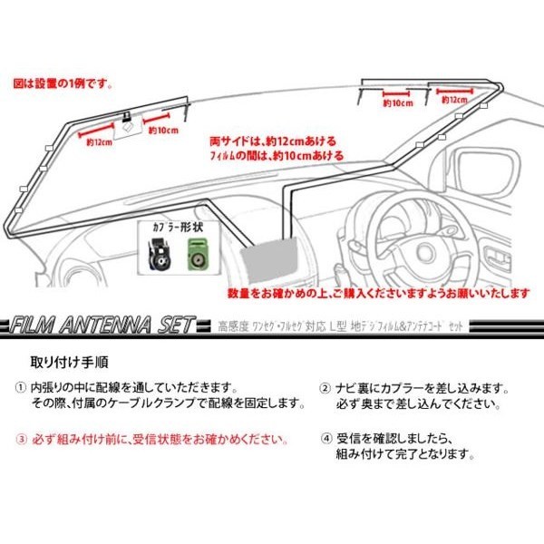 カロッツェリア サイバーナビ◆HF201GPSアンテナ一体型、地デジフィルムアンテナセット◆フルセグGPSset WG13.12-AVIC-CE900ES_画像4