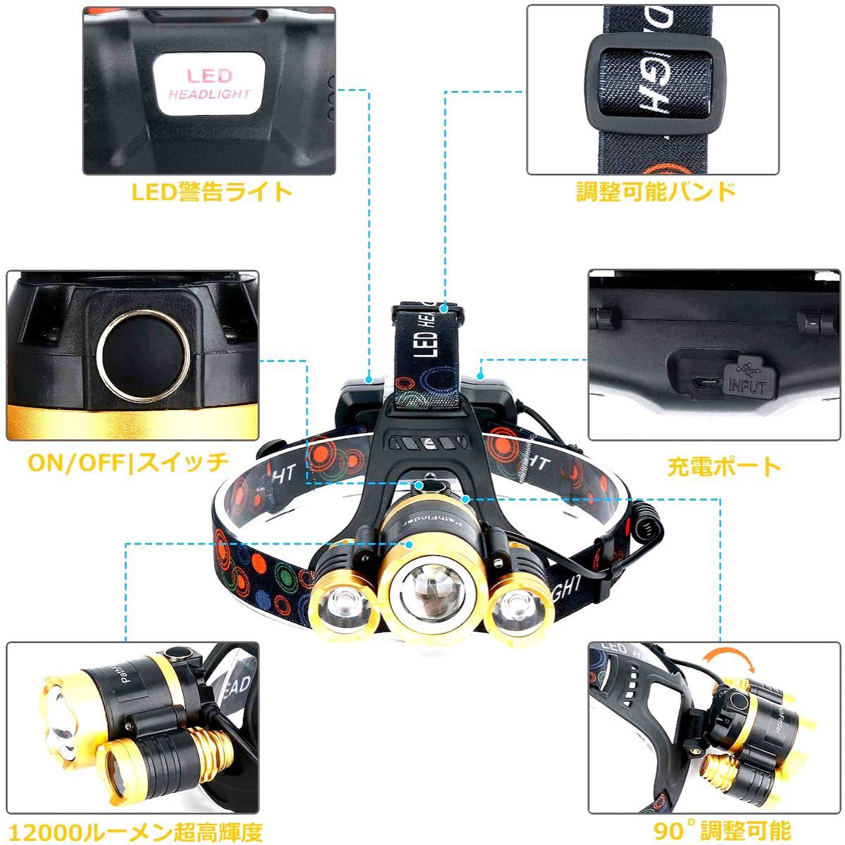 ヘッドライト LED ヘッドランプ COBライト 広角照明 高輝度 12000lm ズーム機能 USB充電式 リチウムイオン電池付