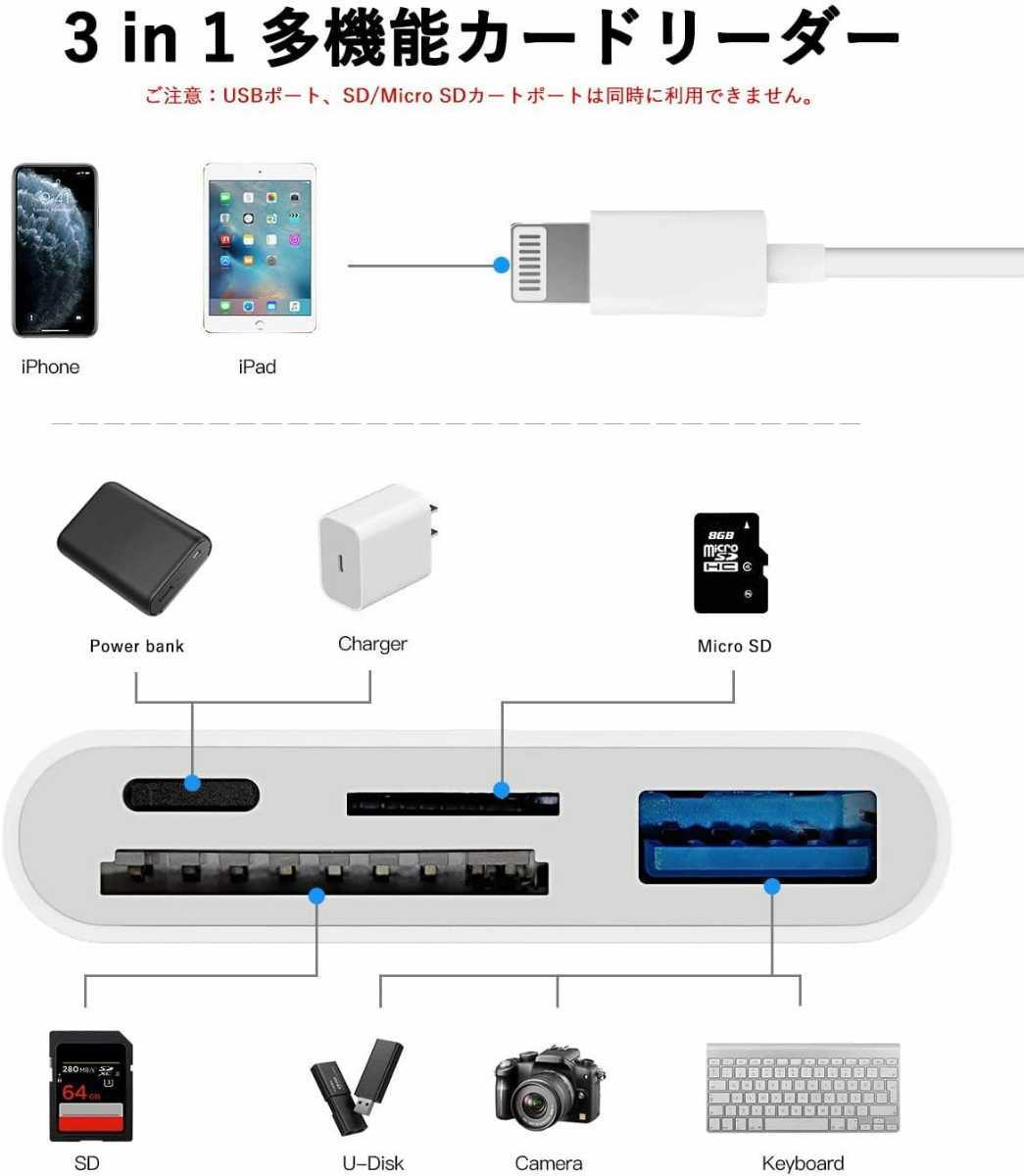 新品　4in1 SDカードリーダー USB カメラアダプタ SD/MicroSD/TFカードリーダー 写真 ビデオ キーボード 双方向転送 OTG USB変換アダプター_画像6