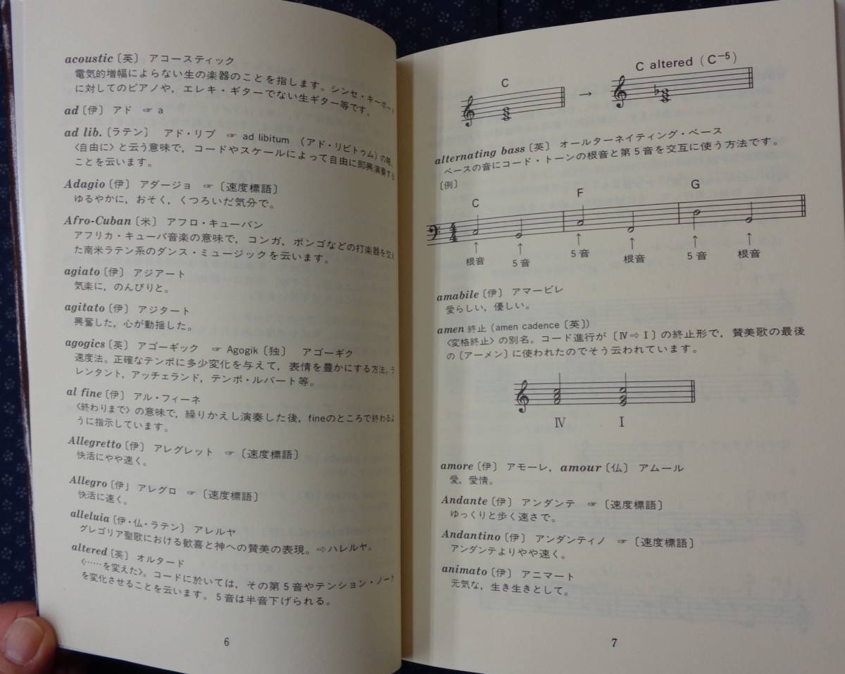 【 伊/英/独/仏 ４ヶ国語による やさしい解説入り 音楽用語ハンドブック クラシックからポピュラーまで 】原礼彦/編著 サーベル社 昭和63年_画像3