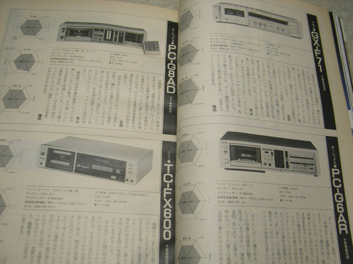 人気定番 stereo ステレオ 1982年12月号 テスト ナカミチZX-9 BX-2 
