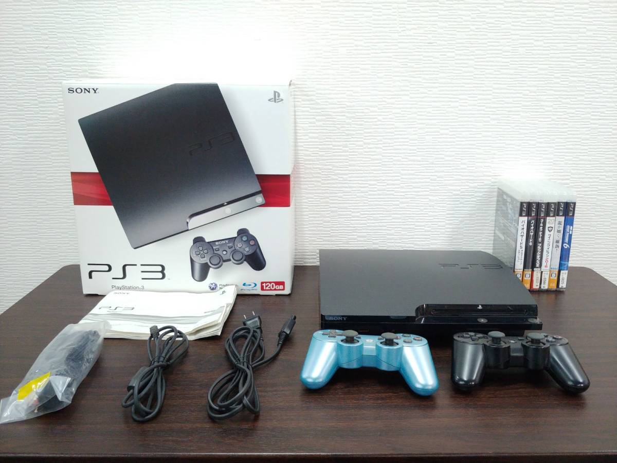 メイルオーダー プレイステーション ソフト23本 コントローラー