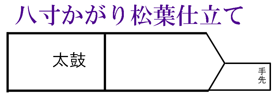 博多帯 博多織 黒木織物 新品 仕立済 八寸 名古屋帯 葡萄唐草柄 白地