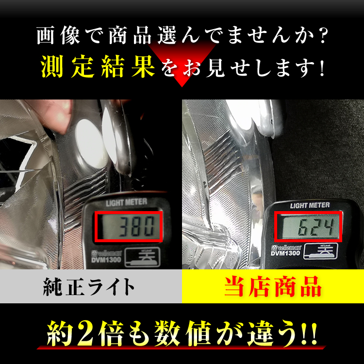 EZ ラフェスタ B30 H4 LEDヘッドライト H4 Hi/Lo 車検対応 H4 12V 24V H4 LEDバルブ LUMRAN EZ 2個セット ヘッドランプ ルムラン 前期後期_画像5