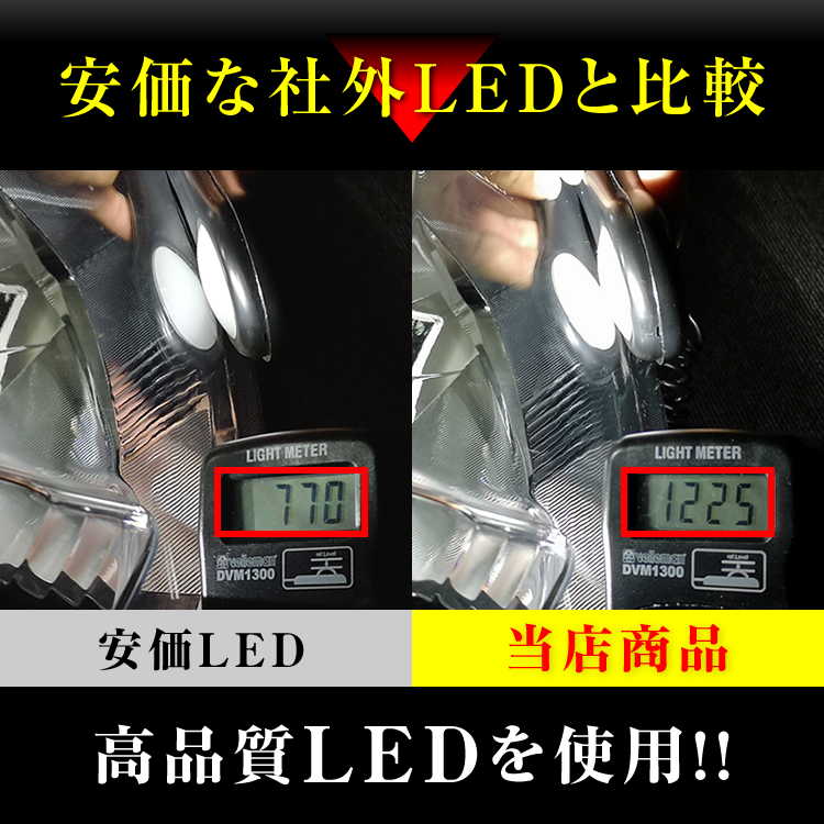 ワゴンR MH35S MH55S H4 LEDヘッドライト H4 Hi/Lo 車検対応 H4 12V 24V H4 LEDバルブ LUMRAN 2個セット ヘッドランプ ルムラン 特価_画像7