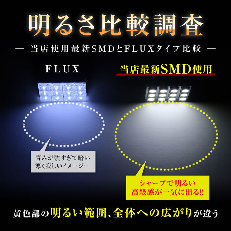 特価 ☆エクストレイル T31 7点セット LEDルームランプセット SMD サンルーフ有り_画像4