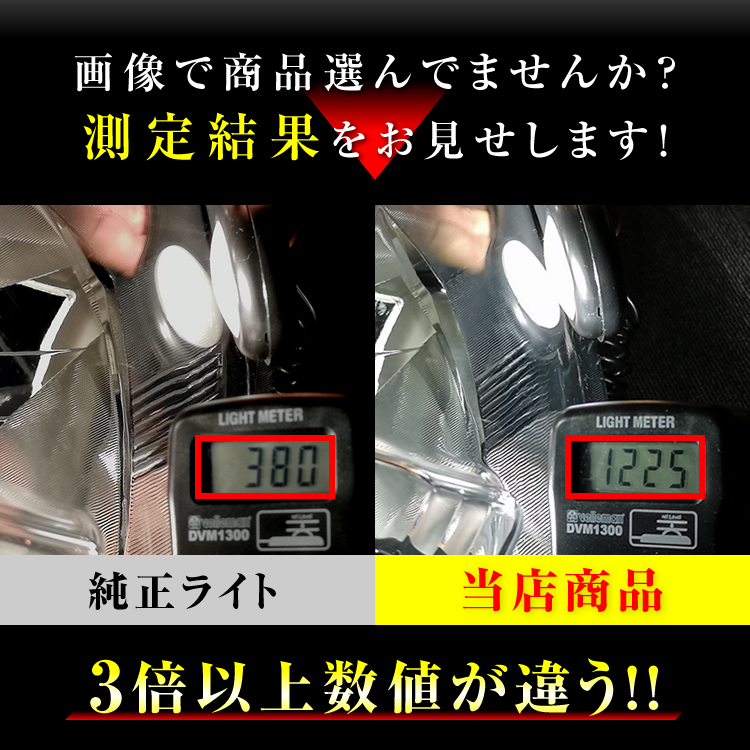 RB3 RB4 オデッセイ H4 LEDヘッドライト H4 Hi/Lo 車検対応 H4 12V 24V H4 LEDバルブ LUMRAN 2個セット ヘッドランプ ルムラン 特価_画像6