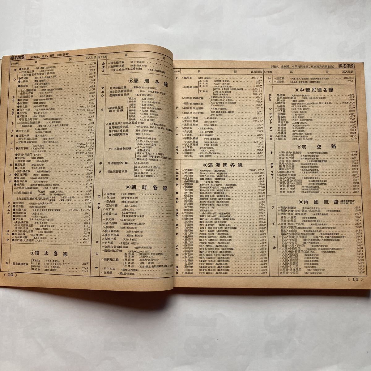 【上品】 戦前時刻表】鐵道省編纂汽車時間表/1938年6月(通巻159號) 時刻表
