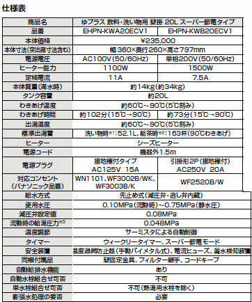 飲料用壁掛形電気温水器　20リットルタイプ　専用混合水栓・排水パイプ付　送料無料_画像8