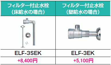 ガスがなくてもあったか温水　洗い物以外に飲料にも使用出来る12リットル電気温水器　送料無料_画像9