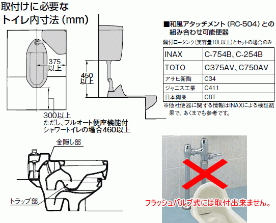 洋風便器にカンタン変身！和風アタッチメント（スワレット）の画像3