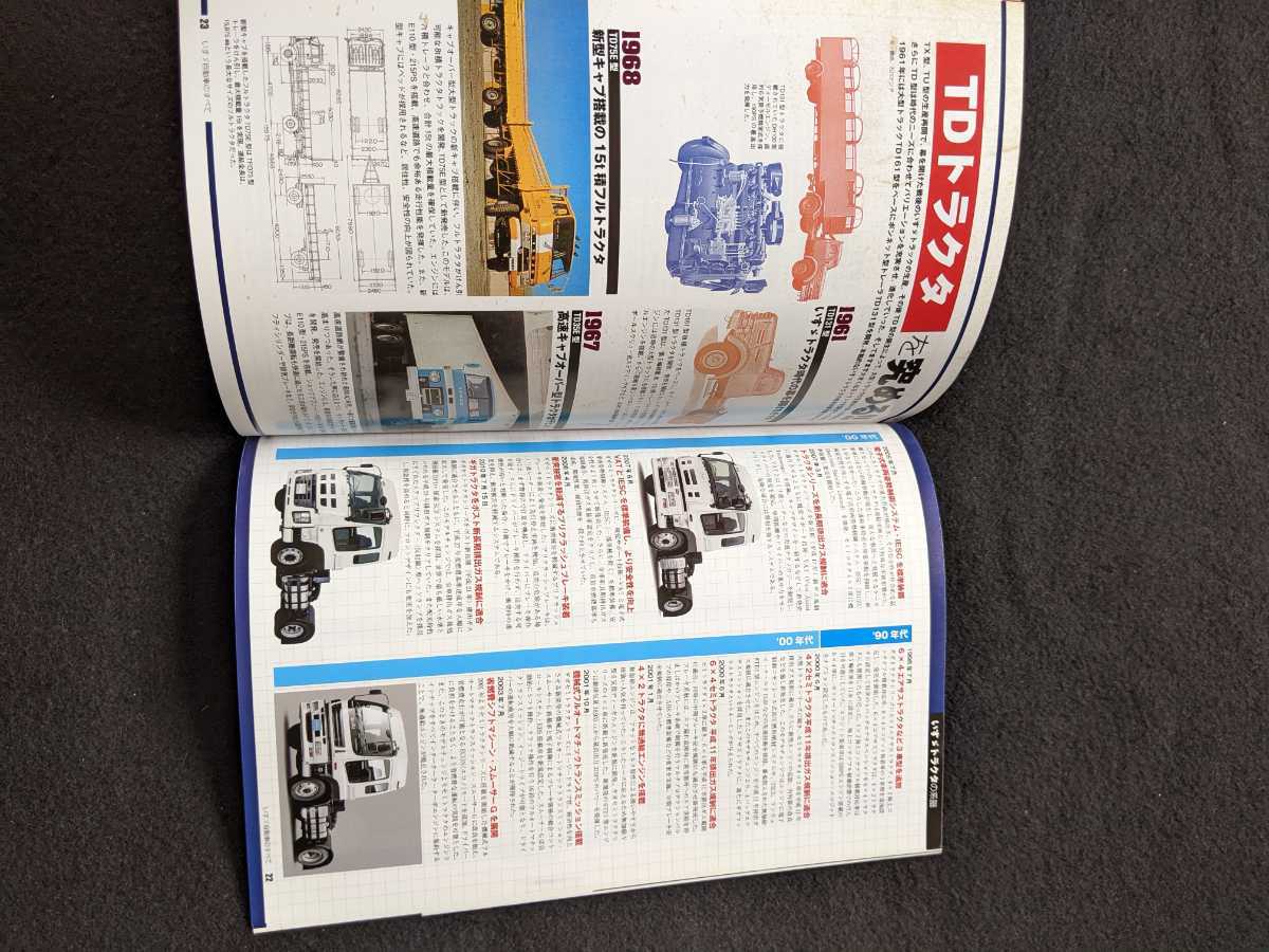 いすゞ自動車のすべて　日本最古の老舗トラックメーカー　歴史　秘蔵写真　TD トラクタ　810 TX ニューパワー　ギガ　フォワード　エルフ_画像5