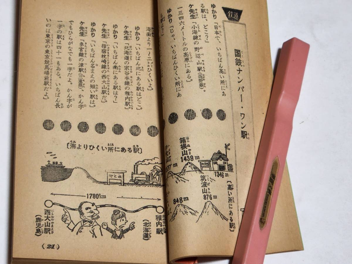 ２０　昭和４２年５月号　小学四年生付録　ケぺル先生の社会科ものしりブック　鉄道のはじまり　国鉄ナンバーワン駅　雪と戦う鉄道_画像5