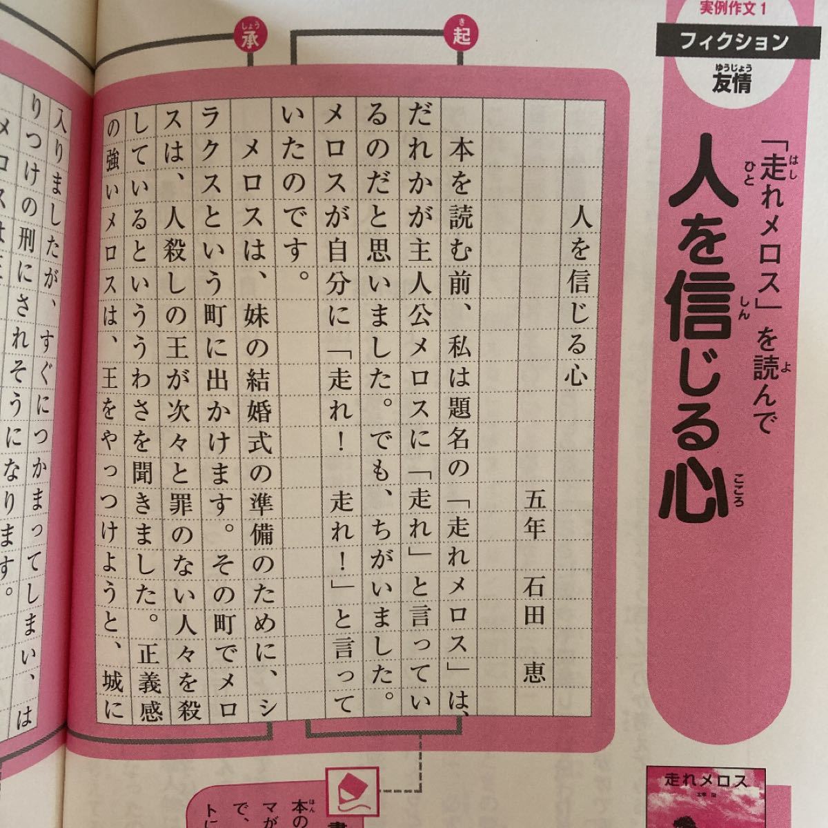 Paypayフリマ 小学校５ ６年生の読書感想文 実例作文がいっぱい 実例作文がいっぱい 立原えりか 監修