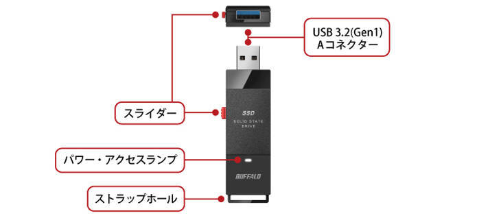《アウトレット・整備済》BUFFALO USB3.2 (Gen1) ポータブルSSD(スティック型)1.0TB SSD-PUT1.0U3-BKC（メーカー1年保証付） 