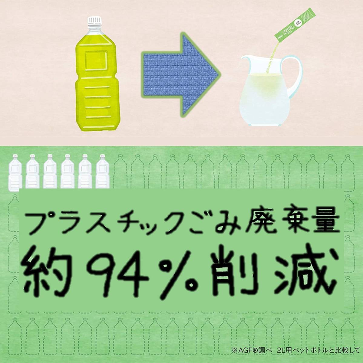 【即決 送料無料】12本(6本×2) ジャスミン茶 ザリットル THE LITRE 1 1L AGF ブレンディ Blendy 粉末 スティック 紅茶 ジャスミンティー