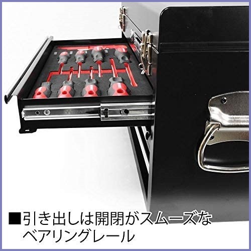 新品送料無料】【アストロプロダクツ】AP ツールセット ブラック(83点