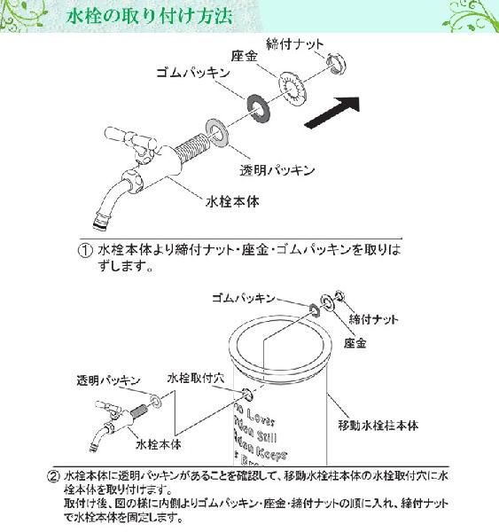 散水栓カバー 立水栓 カバー 散水栓 交換 水栓柱 おしゃれ テラコッタ ガーデン 植栽 ガーデニング 庭まわり プランター付き 蛇口セット付_画像4