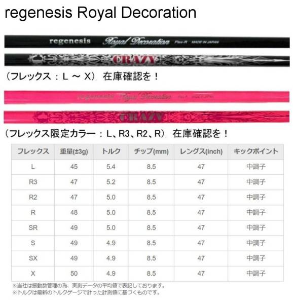 Yahoo!オークション - 葭葉ルミ 飛距離NO.1 CRAZY ロイヤル Yahoo!オークション - 葭葉ルミ 飛距離NO.1 CRAZY ロイヤル