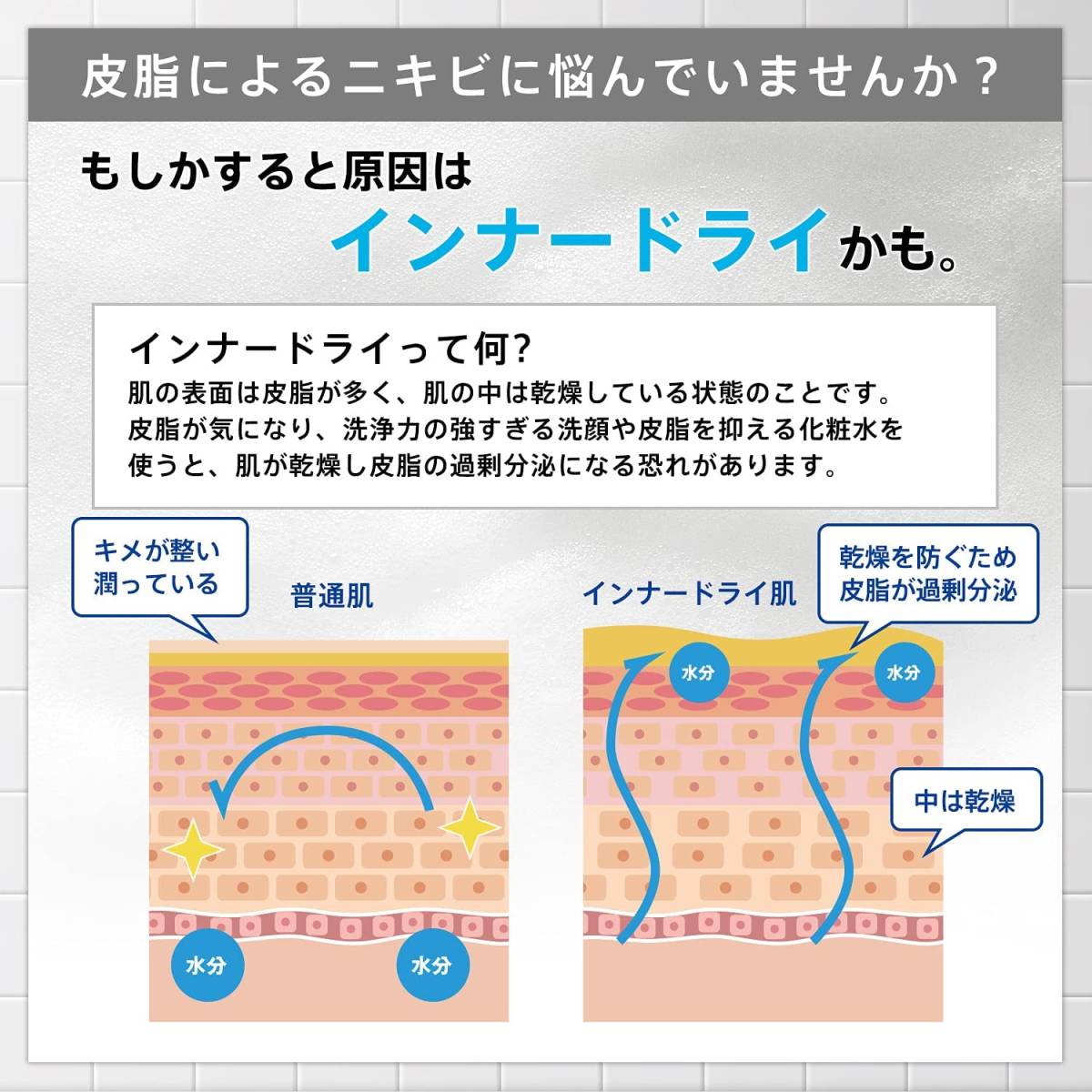 【4個セット】ニキビュア （ニキビ ケア洗顔 無香料 洗顔フォーム 150g_画像7