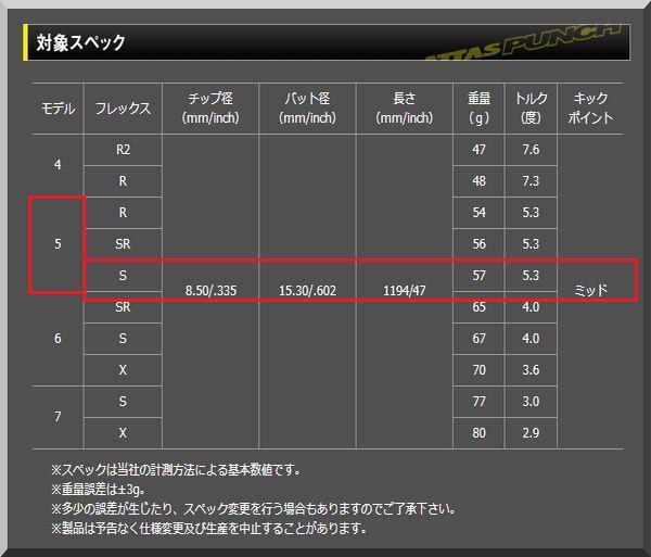 シリーズ アッタスパンチ 5s スリーブ選択可能+新品グリップ付きの ...