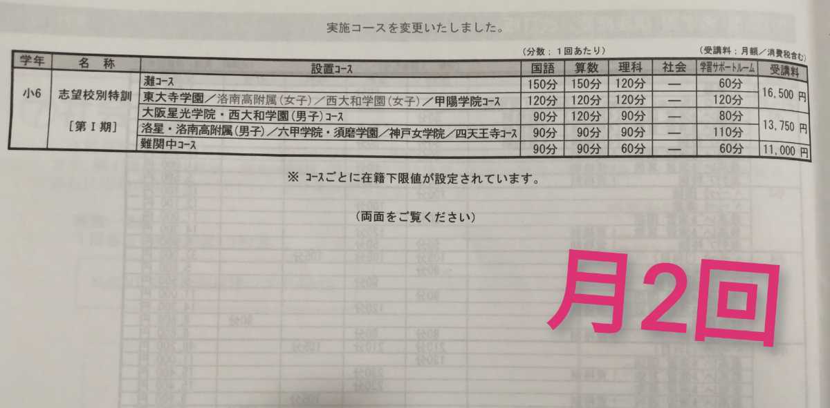 希学園　6年　志望校別特訓　国語　第1期_画像3