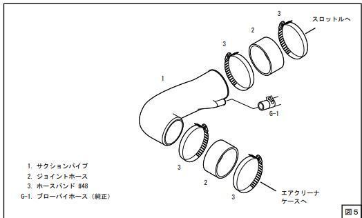 自動車関連業者直送限定 HKS Carbon Suction Kit カーボンサクションキット ZC6 BRZ FA20 SUBARU スバル (70026-AT001)_画像4