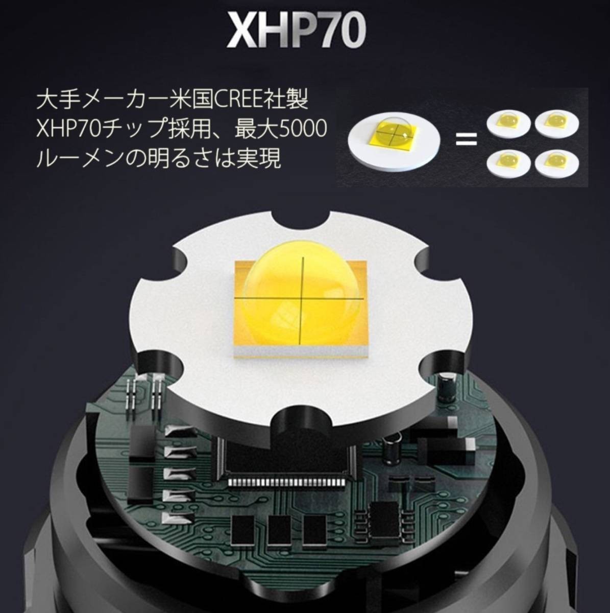 注目 【高性能XHP70チップ搭載】LEDハンディライト 懐中電灯 5000ルーメン ズーム機能