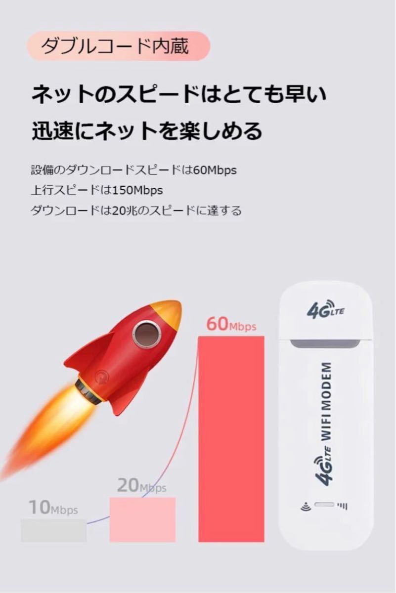 USB Wi-Fi機器　LTE4G(5G対応) USB MODEM with WiFi HotSpot