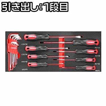 アストロプロダクツ】AP ツールセット ブラック(83点組)TS179