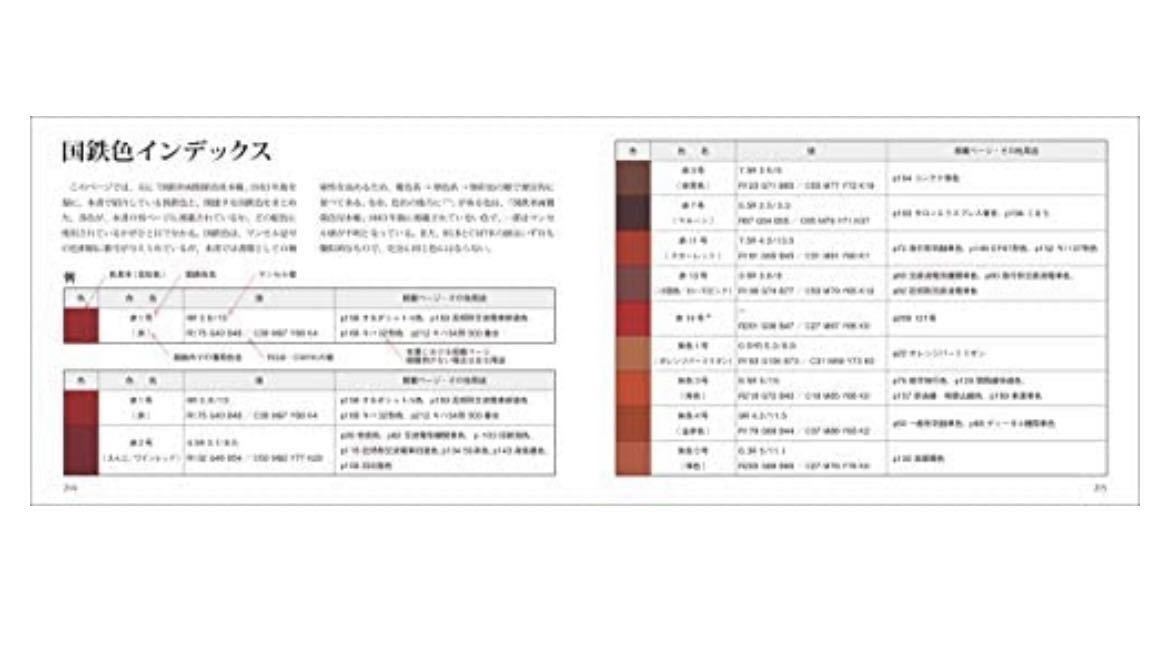 国鉄色 車両ガイドブック#国鉄車両関係色見本帳#車両色図鑑#鉄道#車両色見本帳#ハンドブック#TMS#機芸出版#ピクトリアル#ファン#ジャーナル_画像5