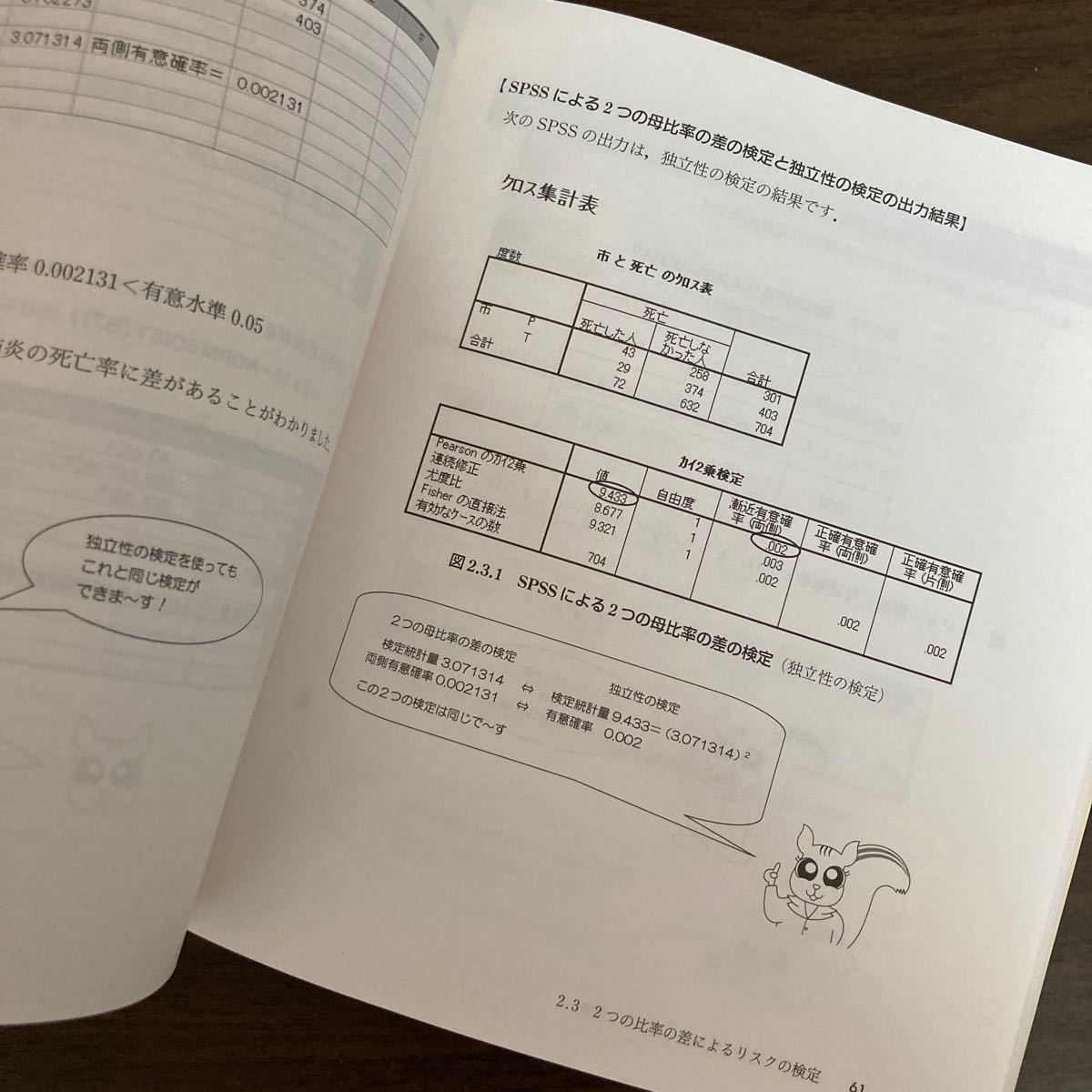 ＳＰＳＳによるリスク解析のための統計処理/東京図書/石村貞夫 (単行本)